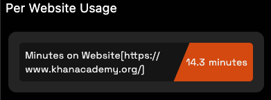 Spend 45 minutes studying on Khan Academy